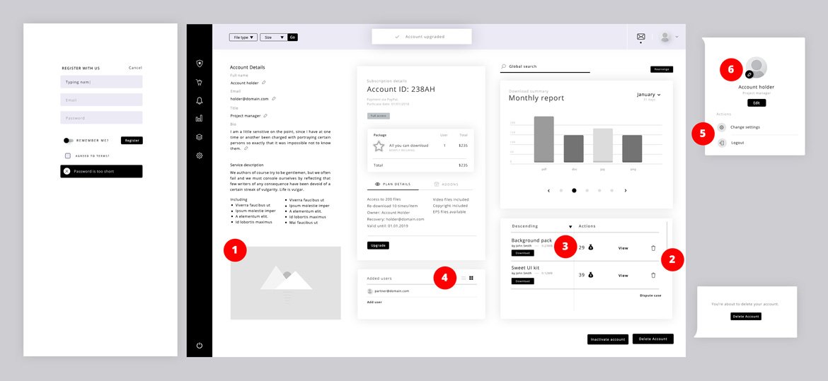 Supportive elements of design | UI Design Process
